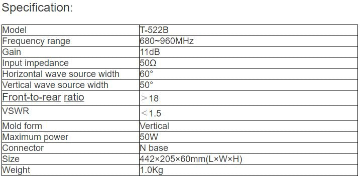 T-522B Logarithmic Directional Microphone Antennas