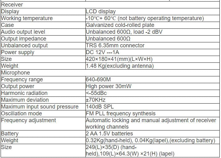 T-522UH, T-522UT, T-522UL, T-522UV, T-522US UHF Wireless Microphone