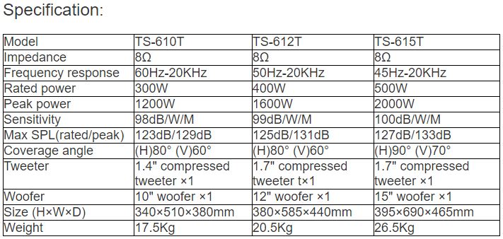 TS-610T, TS-612T, TS-615T Professional Speaker Stage monitor speaker
