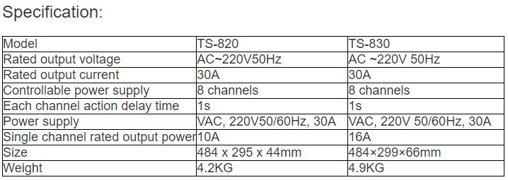 TS-820, TS-830 Power Supply Sequencer