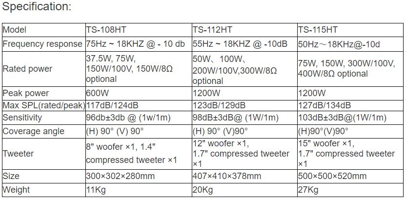 TS-108HT, TS-112HT, TS-115HT All-weather outdoor waterproof speakers