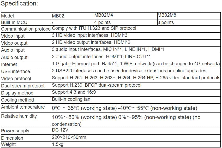 NT90MB Series MB02, MB02M4, MB02M8 Small Size Split-type HD Video Conference Terminal