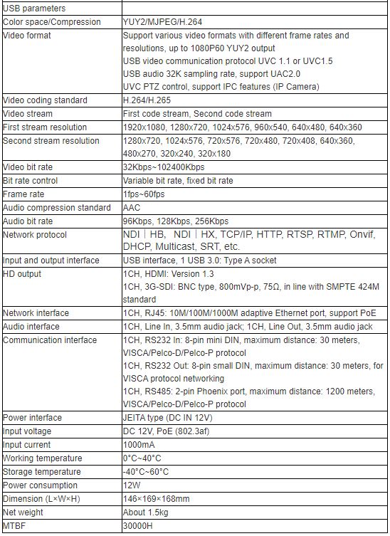 TV-612XM Video Conference Camera
