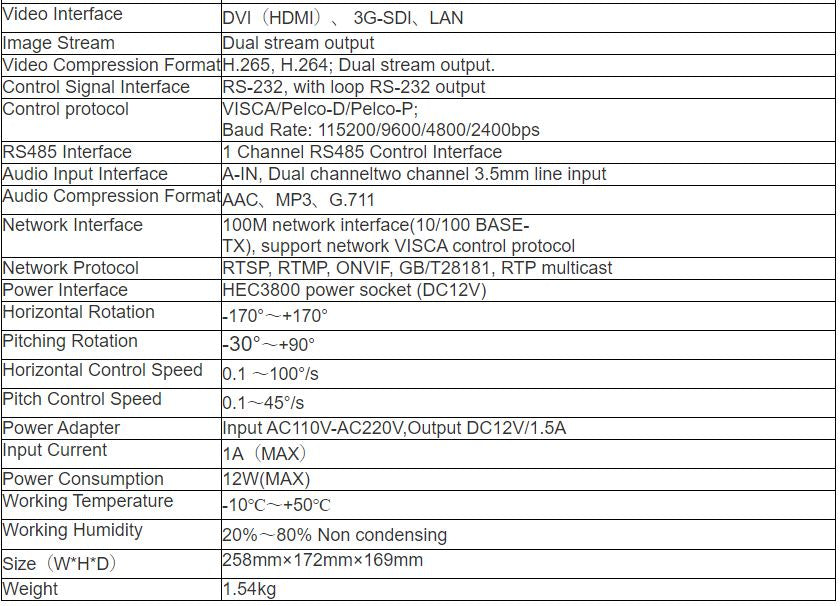 TV-620HC Communication Camera