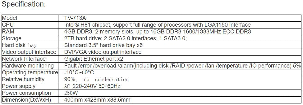 TV-713A Visual Management System