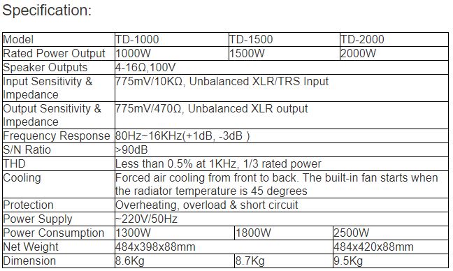 TD-1000, TD-1500, TD-2000 Digital Power Amplifier