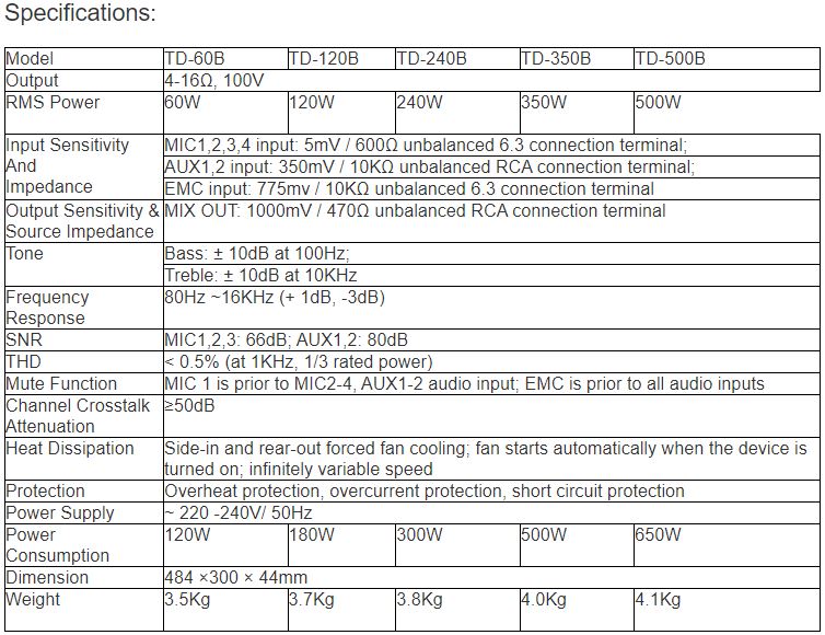 TD-60B TD-120B TD-240B TD-350B TD-500B Digital Mixer Amplifier with MP3, Tuner, Bluetooth (Phone Jack Mic Input)