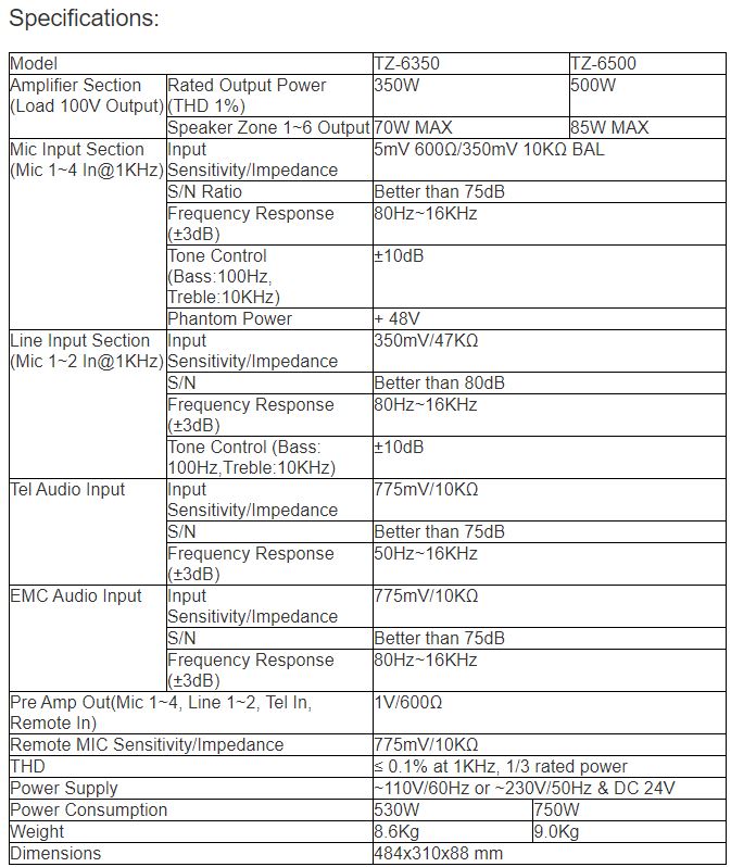 TZ-6350, TZ-6500 6 Zones Digital Mixer Amplifier with MP3, TUNER, Bluetooth
