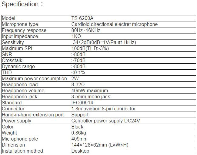 TS-6200A Conference Chairman Unit