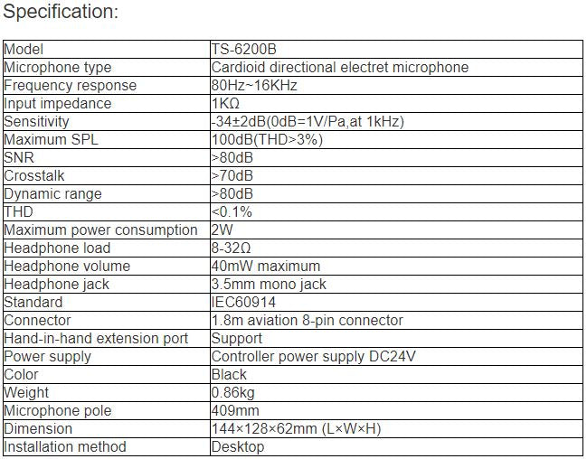 TS-6200B Conference Delegate Unit