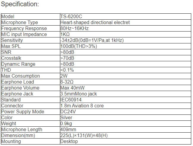 TS-6200C Chairman Unit