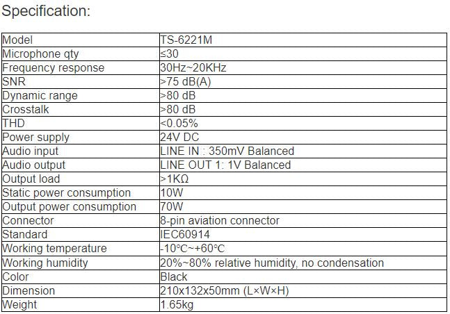 TS-6221M Digital Conference System Extension Controller