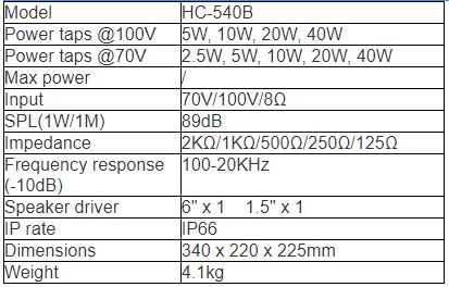 HC-540B HC-560W Wall Mount Speaker (Dampproof)