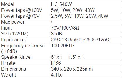 HC-540W Wall Mount Speaker (Dampproof)