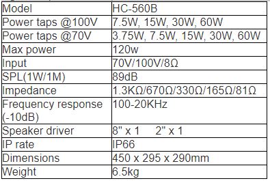 HC-560B Wall Mount Speaker (Damppro)