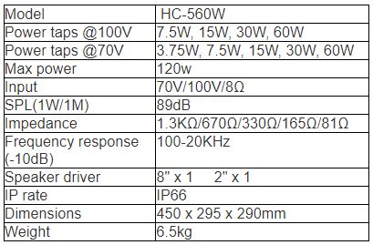 HC-560W Wall Mount Speaker (Dampproof)