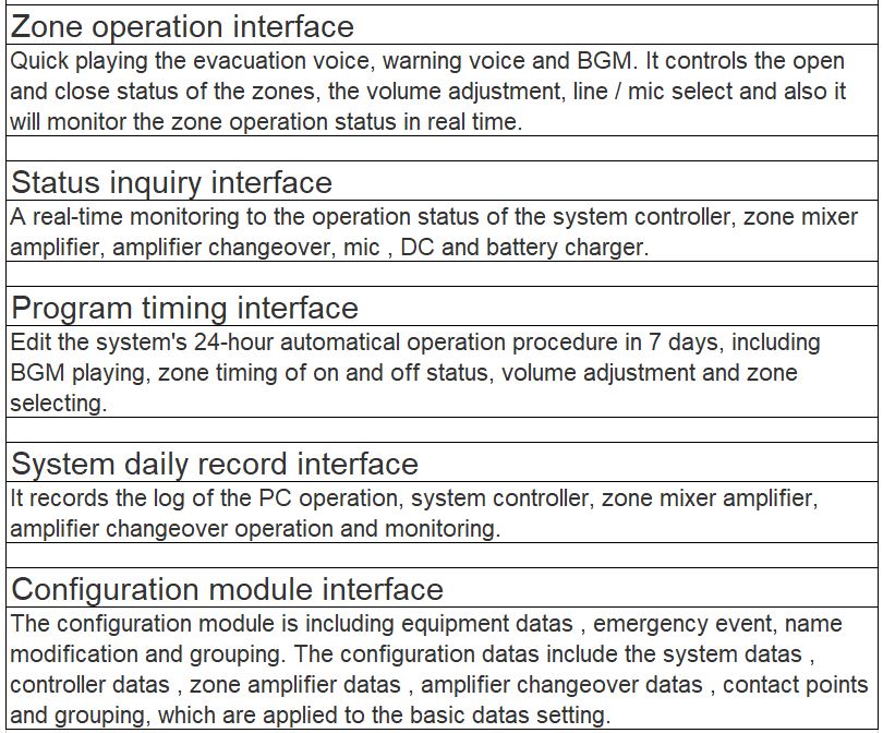 VA-6000ST EVAC System Software