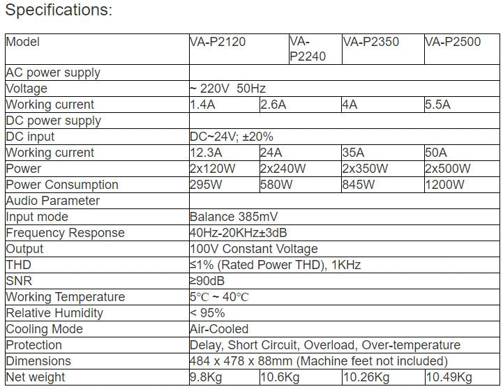 VA-P2120( 2 x 120W), VA-P2240(2 x 240W), VA- P2350( 2 x 350W), VA-P2500(2 x 500W) Class-D Digital Amplifier