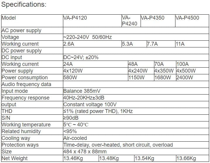 VA-P4120( 4 x 120W), VA-P4240(4 x 240W), VA-P4350(4 x 350W), VA-P4500(4 x 500W) Class-D Digital Amplifier