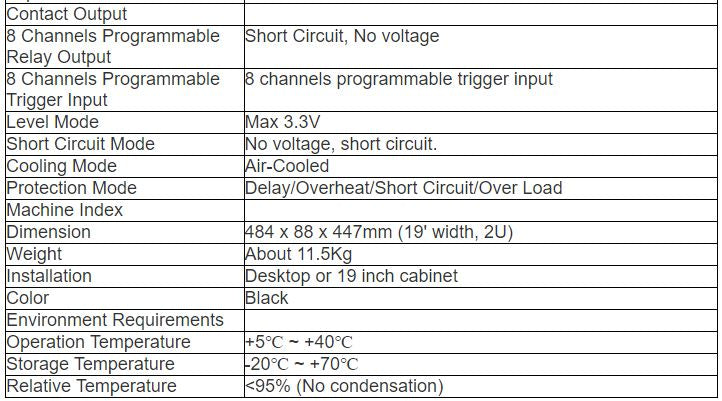 VA-P8500S 8 Zone Voice Alarm Amplifier