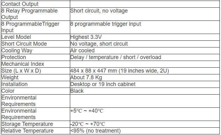 VA-6000MS 8 Channel Changeover