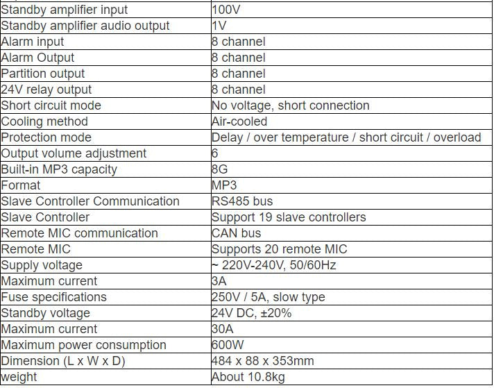 VA-6200MA Voice Alarm Controller