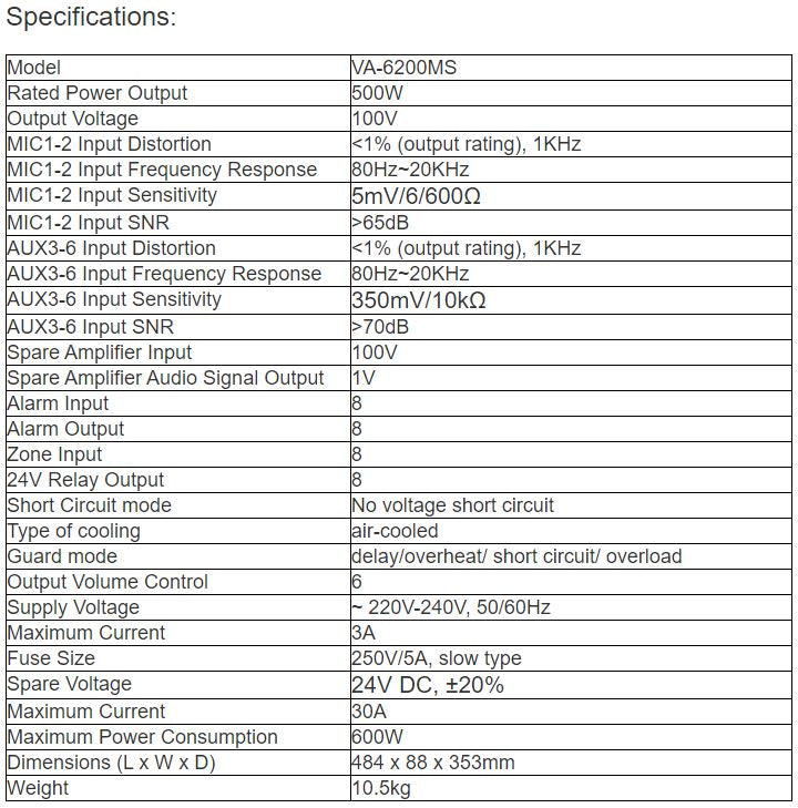VA-6200MS EVAC Extension Controller