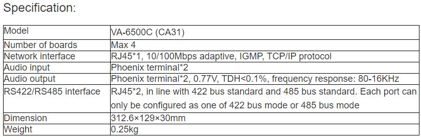 VA-6500C (CA31) Audio Board