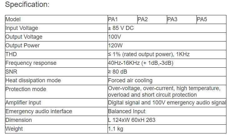 VA-6501 PA1, VA-6501 PA2, VA-6501 PA3, VA-6501 PA5 Amplifier Board
