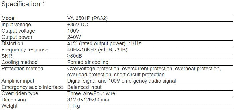 VA-6501P (PA32) 240W Amplifier Board