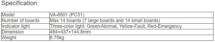 VA-6501 (PC31) Amplifier Controller