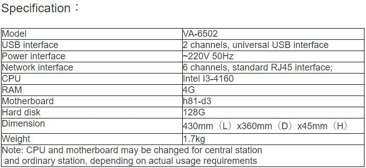 VA-6502 HS1 Station Interface Controller PA System