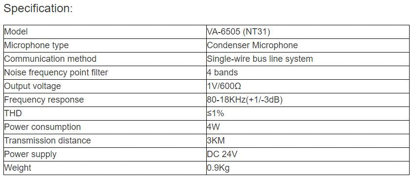 VA-6505 (NT31) Broadcast Noise Detector