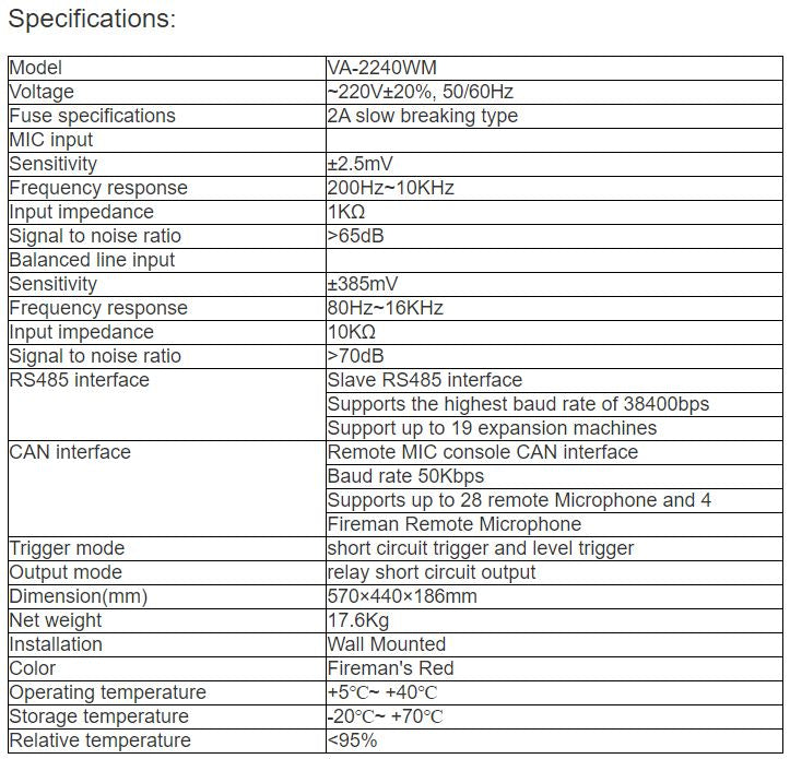 VA-2240WM 2 Zones Voice Evacuation Controller