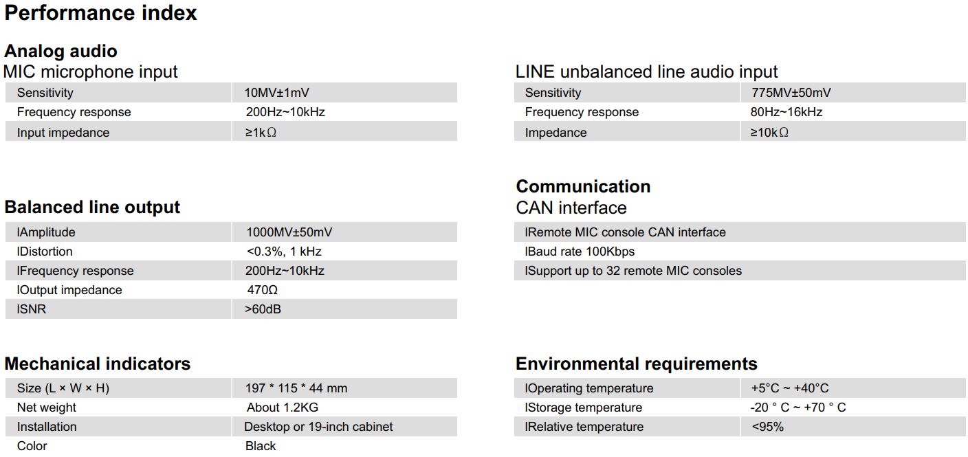 VA-6ZRM Voice Evacuation Microphone