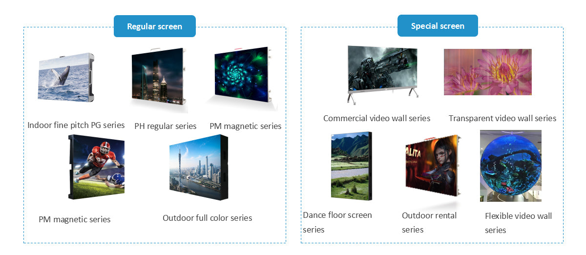 Product Knowledge – ITC MALAYSIA - PA System | LED Screen Panel TV ...