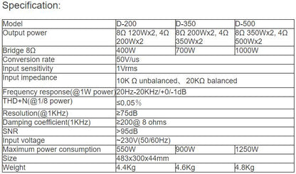 D-200, D-350, D-500 Class-D Professional Amplifier