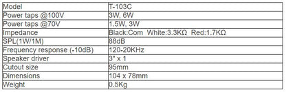 T-103C Mini Ceiling Speaker (3W-6W)