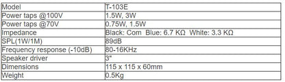 T-103E Wall Mount Speaker (1.5W-3W)