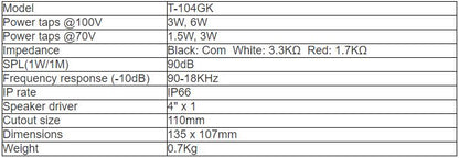 T-104GK Ceiling Speaker (4”, 3W-6W)