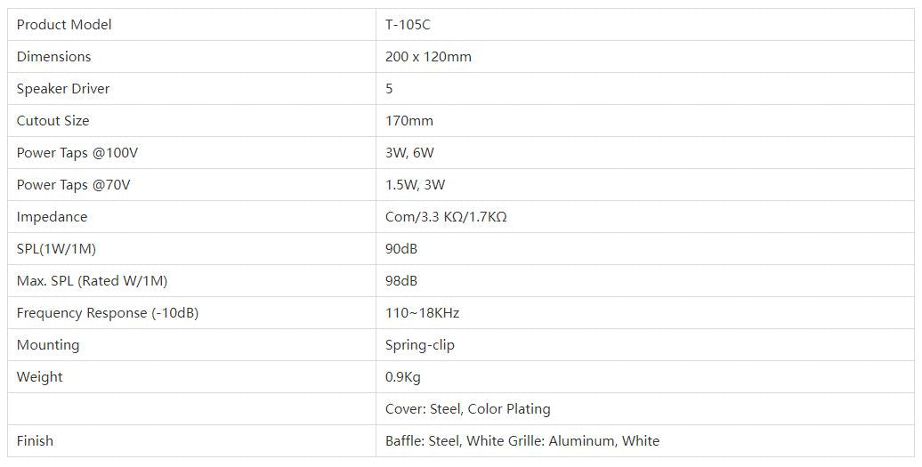 T-105C Fireproof Ceiling Speaker