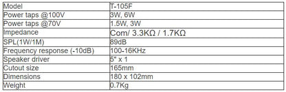 T-105F Ceiling Speaker (3W-6W)