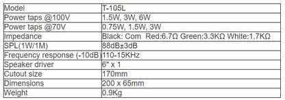 T-105L Ceiling Speaker( 1.5W-3W-6W)