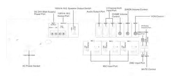 Dmv Select Desktop Guide Module One T-120DMV T-240DMV T-350DMV T-500DMV Desktop Digital mixer amplifier wi ...