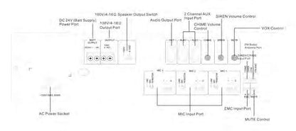 T-120DMV   T-240DMV   T-350DMV   T-500DMV Desktop Digital mixer amplifier with MP3 Tuner Bluetooth(Phoenix Mic Input, wtih 24VDC)
