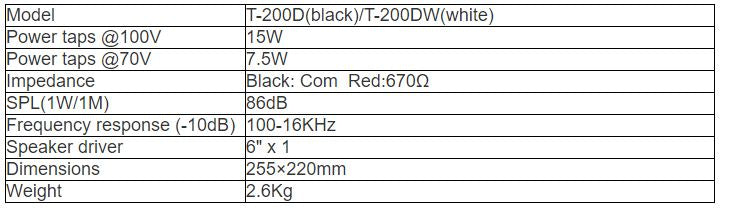 T-200D  T-200DW Pendant Speaker (15W)