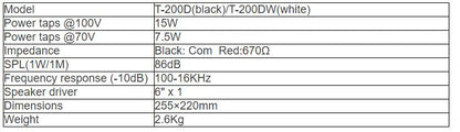 T-200D  T-200DW Pendant Speaker (15W)