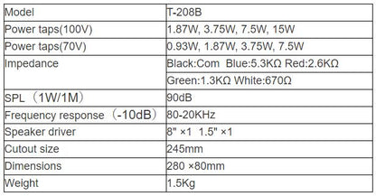 T-208B Ceiling Speaker (Coaxial Speaker) (1.87W-3.75W-7.5W-15W)