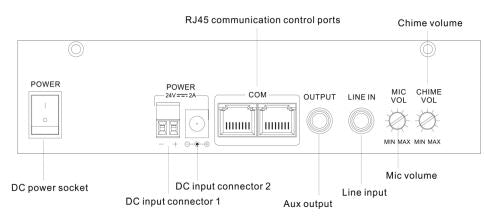 T-218(A) Zone Paging Microphone