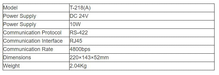 T-218(A) Zone Paging Microphone